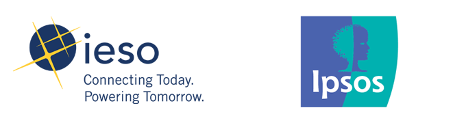 IESO and IPSOS Logos